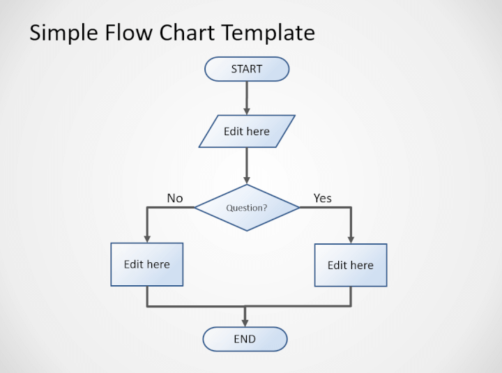 mau-slide-powerpoint-danh-cho-cac-mon-hoc-35express