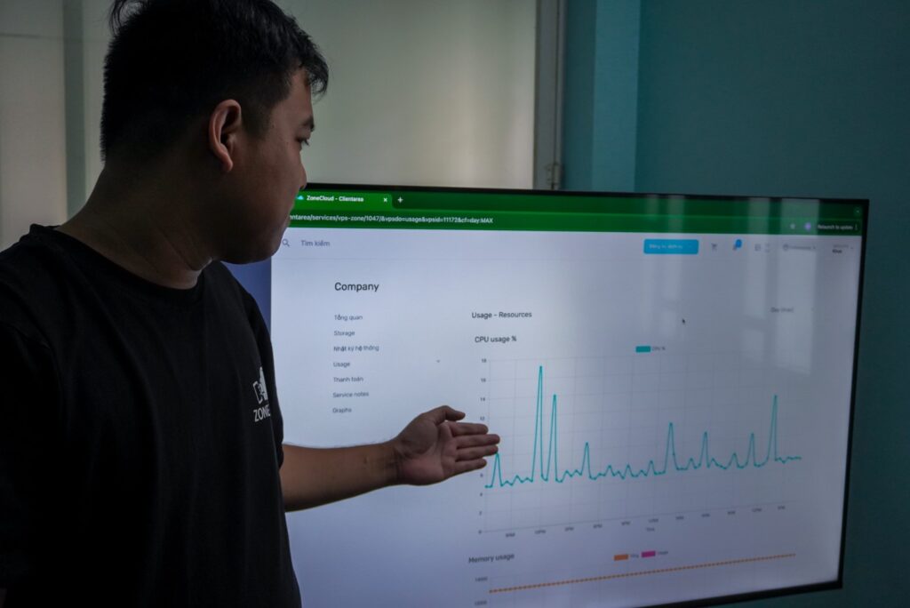 Đội ngũ chuyên viên kỹ thuật của ZoneCloud