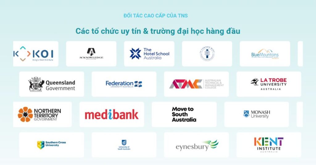 Đối tác du học của TNS là các trường đại học hàng đầu tại Úc