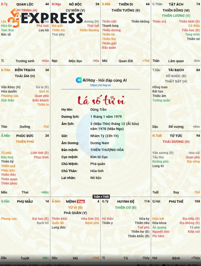 Cách xem lá số tử vi 