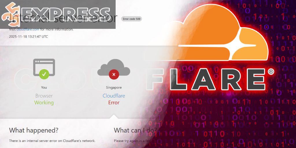 Cloudflare là một công ty công nghệ của Mỹ cung cấp mạng phân phối nội dung (CDN), các dịch vụ bảo mật Internet và dịch vụ máy chủ tên miền phân tán