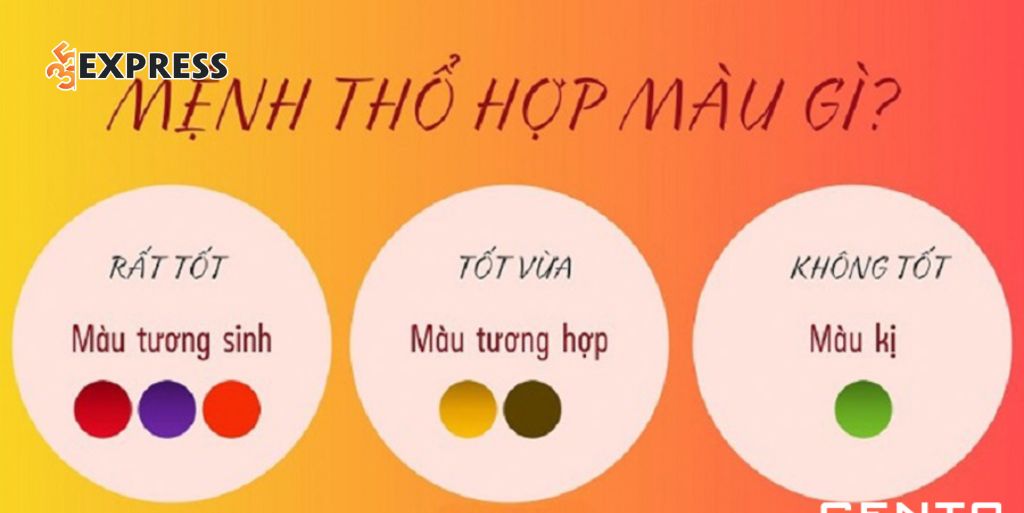 Màu sắc may mắn cho người mệnh Thổ theo từng năm sinh cụ thể