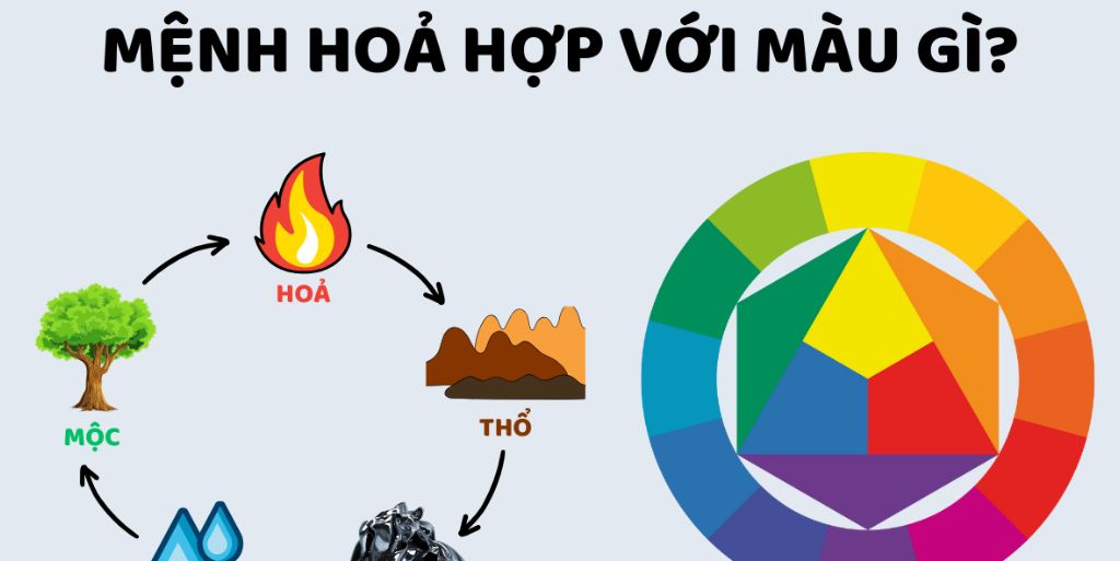 Người mệnh Hỏa cần tránh màu gì để không bị cản trở may mắn