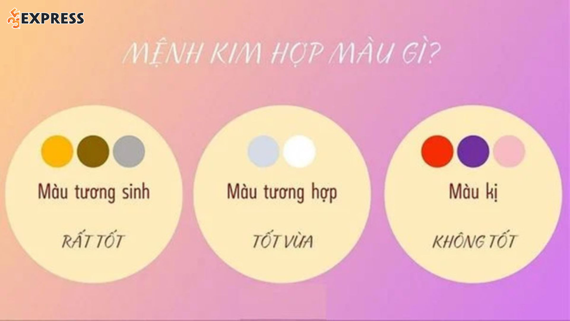 Màu sắc hợp và nên tránh