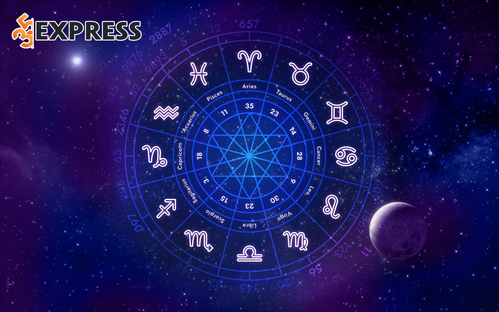 Phong thủy tháng 2