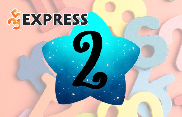 Chỉ số Nhân cách 2