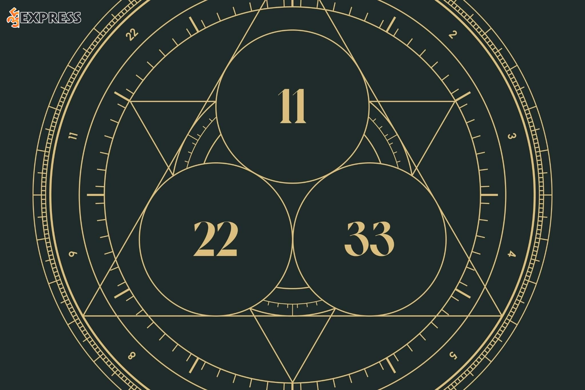 Ý nghĩa các số Master đặc biệt 11, 22, 33