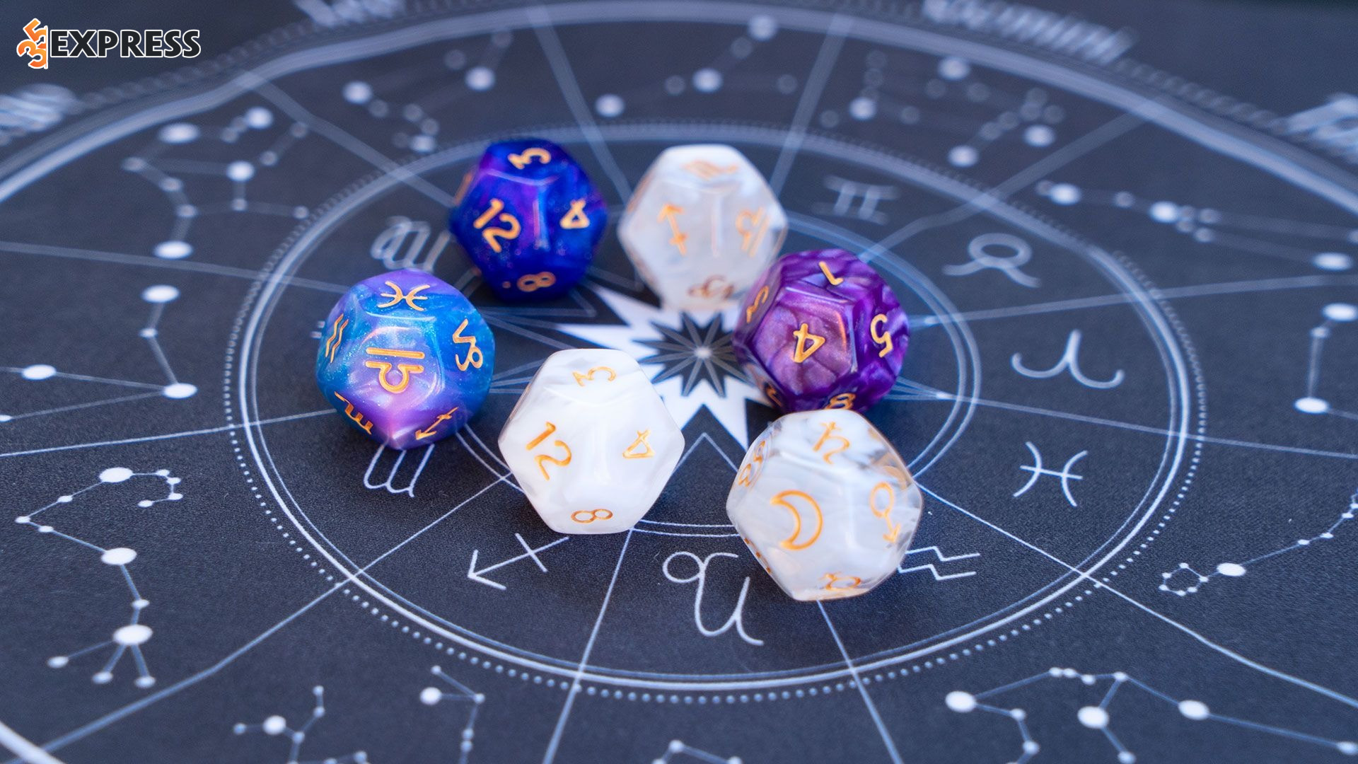 Chỉ số Năng lực Tự nhiên