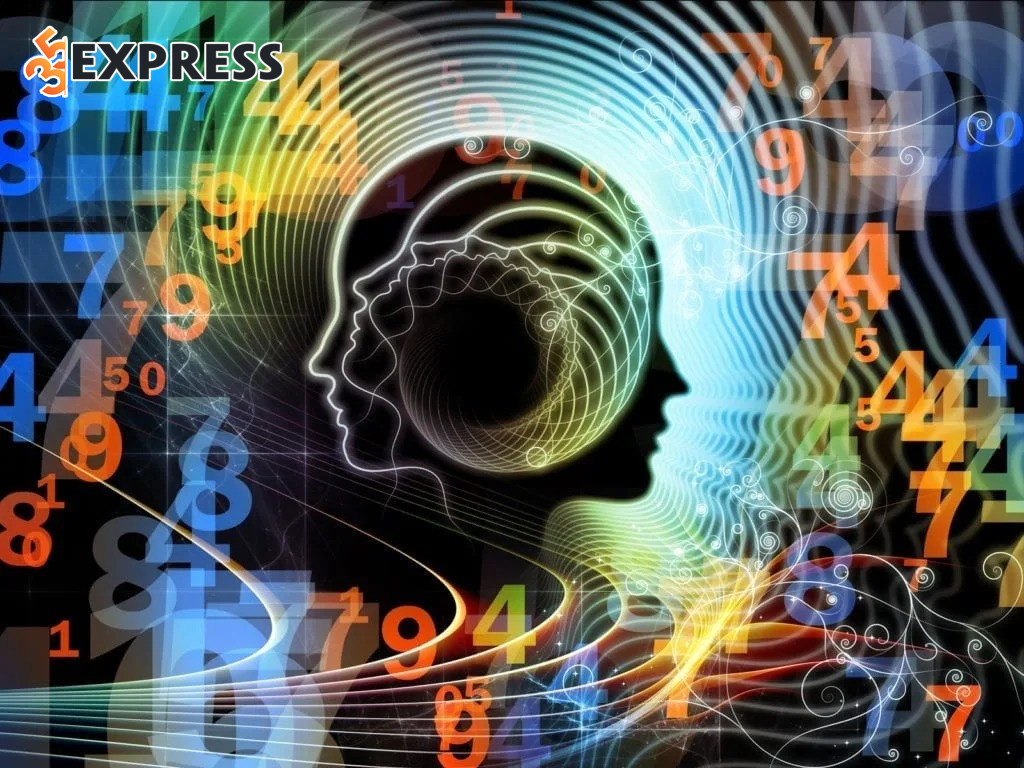 Chỉ số nhân cách