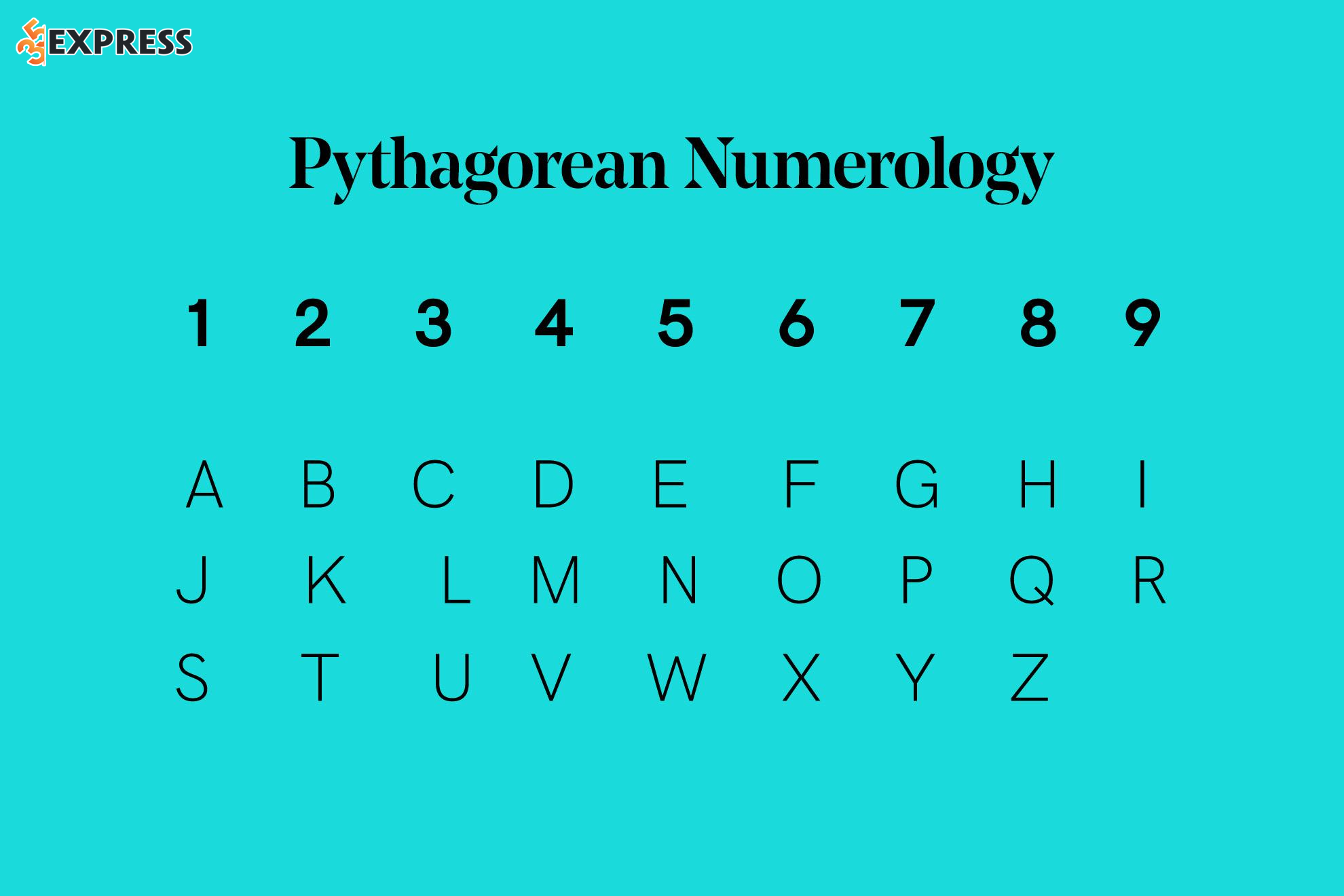 Giải mã ý nghĩa các con số trong từng chỉ số thần số học
