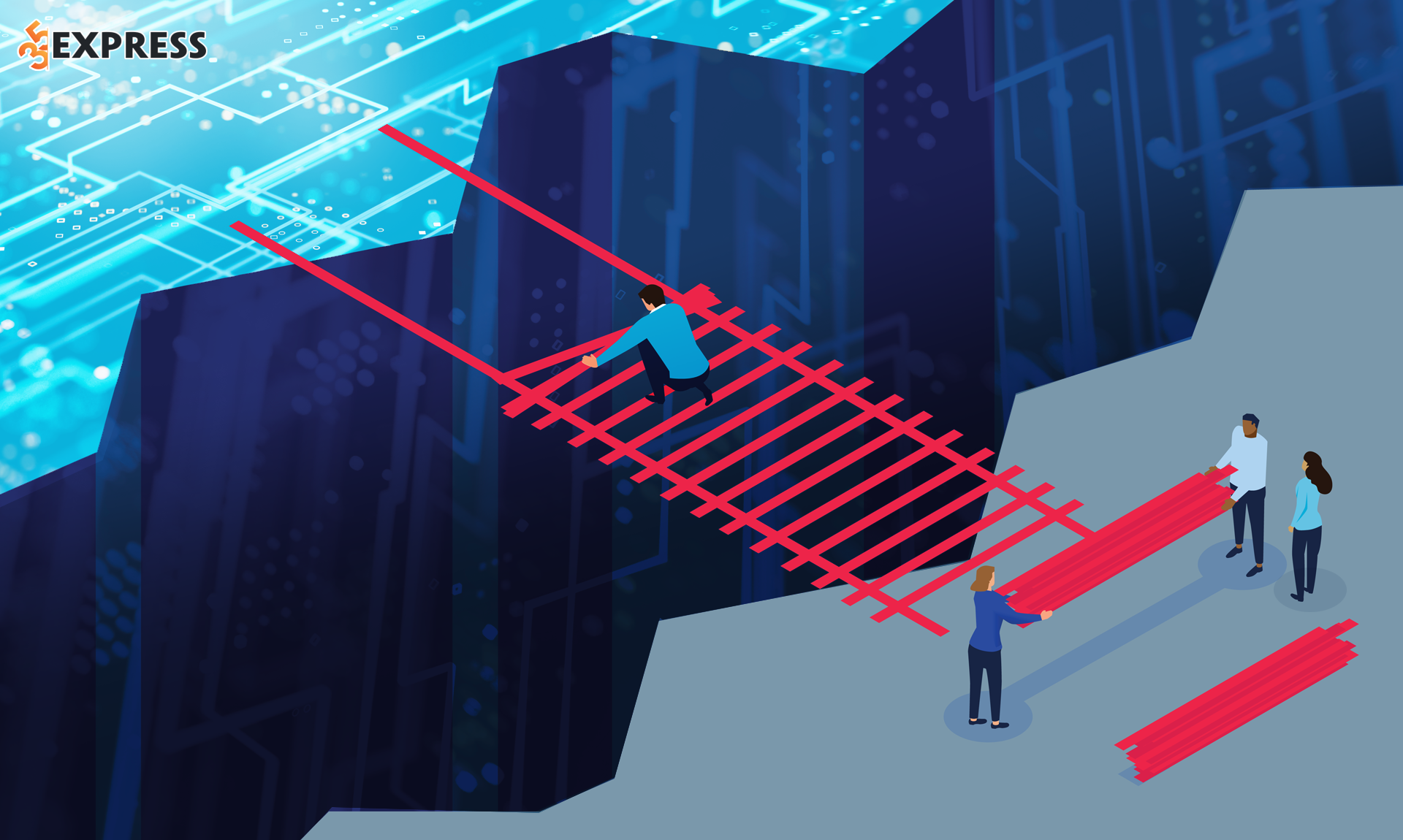 Thách thức thường gặp trong Năm cá nhân 7