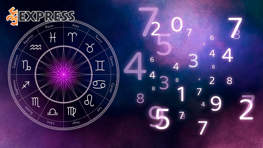 Ảnh hưởng của chỉ số điểm yếu đến cuộc sống và sự nghiệp