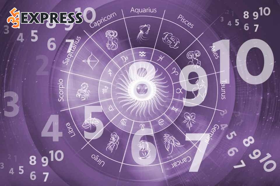 Ý nghĩa các chỉ số quan trọng trong Biểu đồ tên