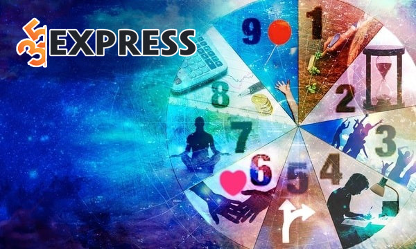 Chỉ số tâm hồn là gì?