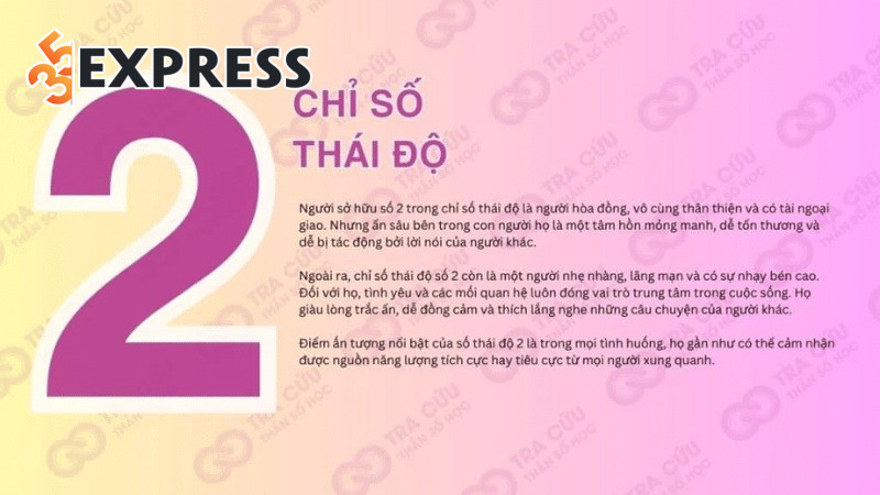 Chỉ số thái độ 2