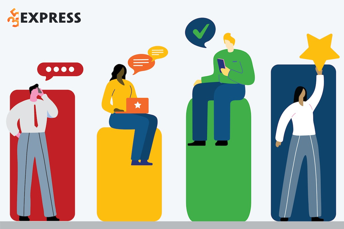 Giải mã ý nghĩa từng con số trong Chỉ số tính cách