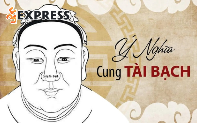 Tại sao cần tìm hiểu vận mệnh tài chính qua Thần số học?