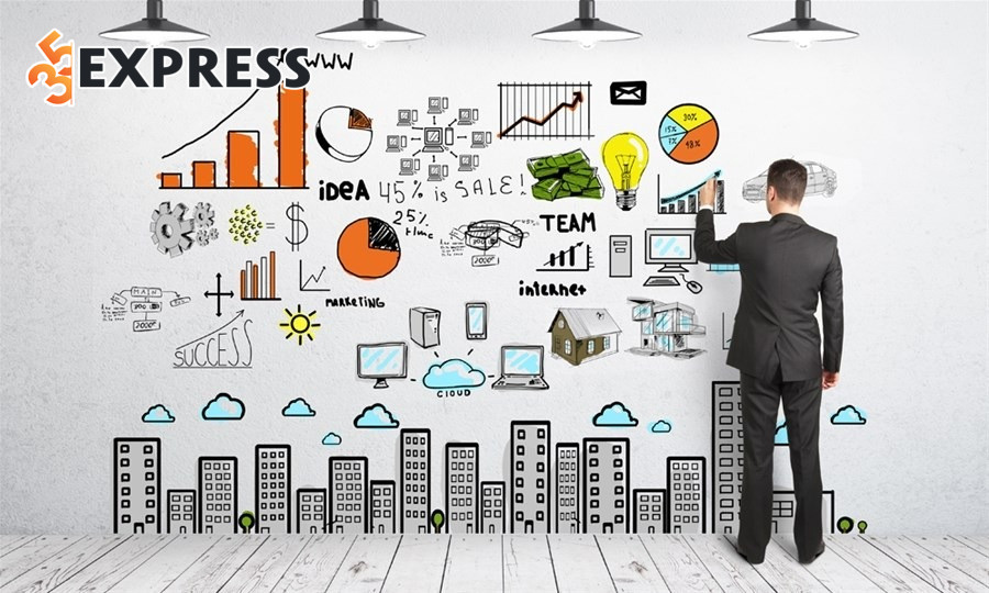 Ứng dụng Thần số học trong sự nghiệp và phát triển bản thân