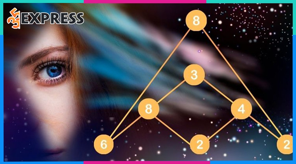 Thử thách và bài học cuộc đời của chỉ số sứ mệnh 4