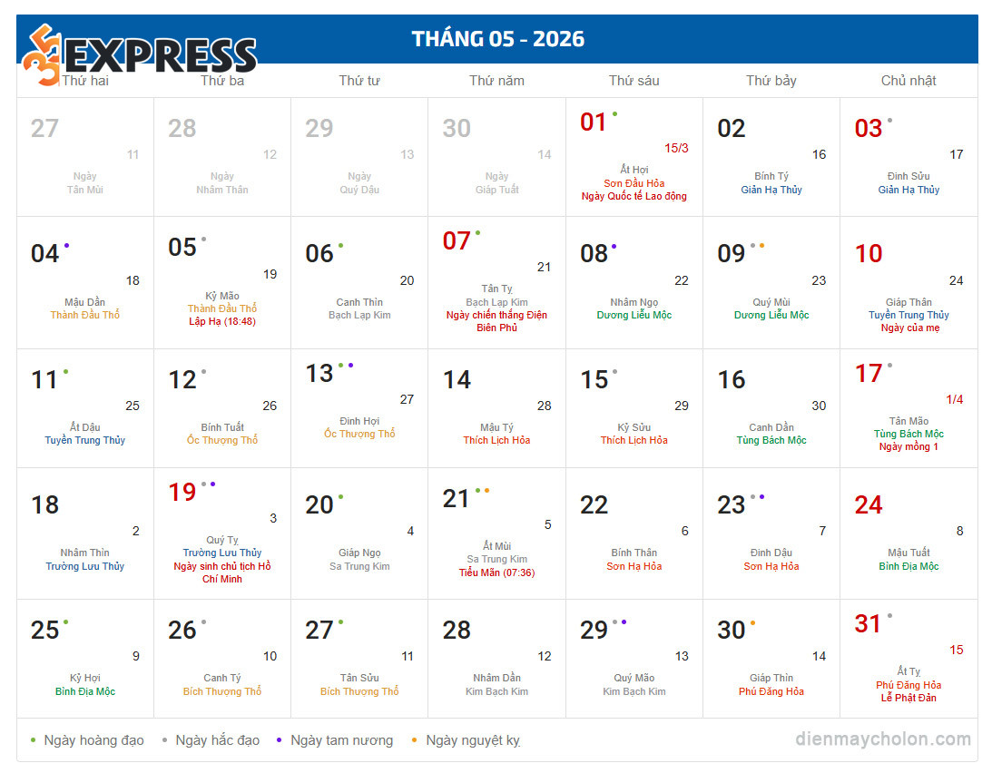 Lịch dương là gì