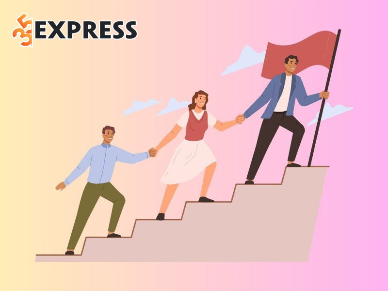 Sao lưu hóa quyền