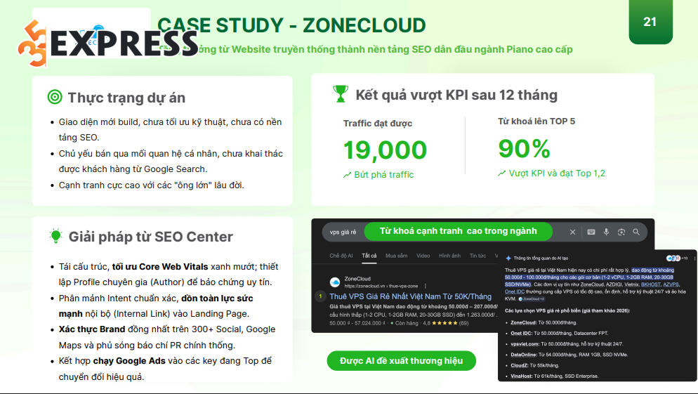 Case study ZoneCloud từ website mới đến top 1 ngành hosting cạnh tranh
