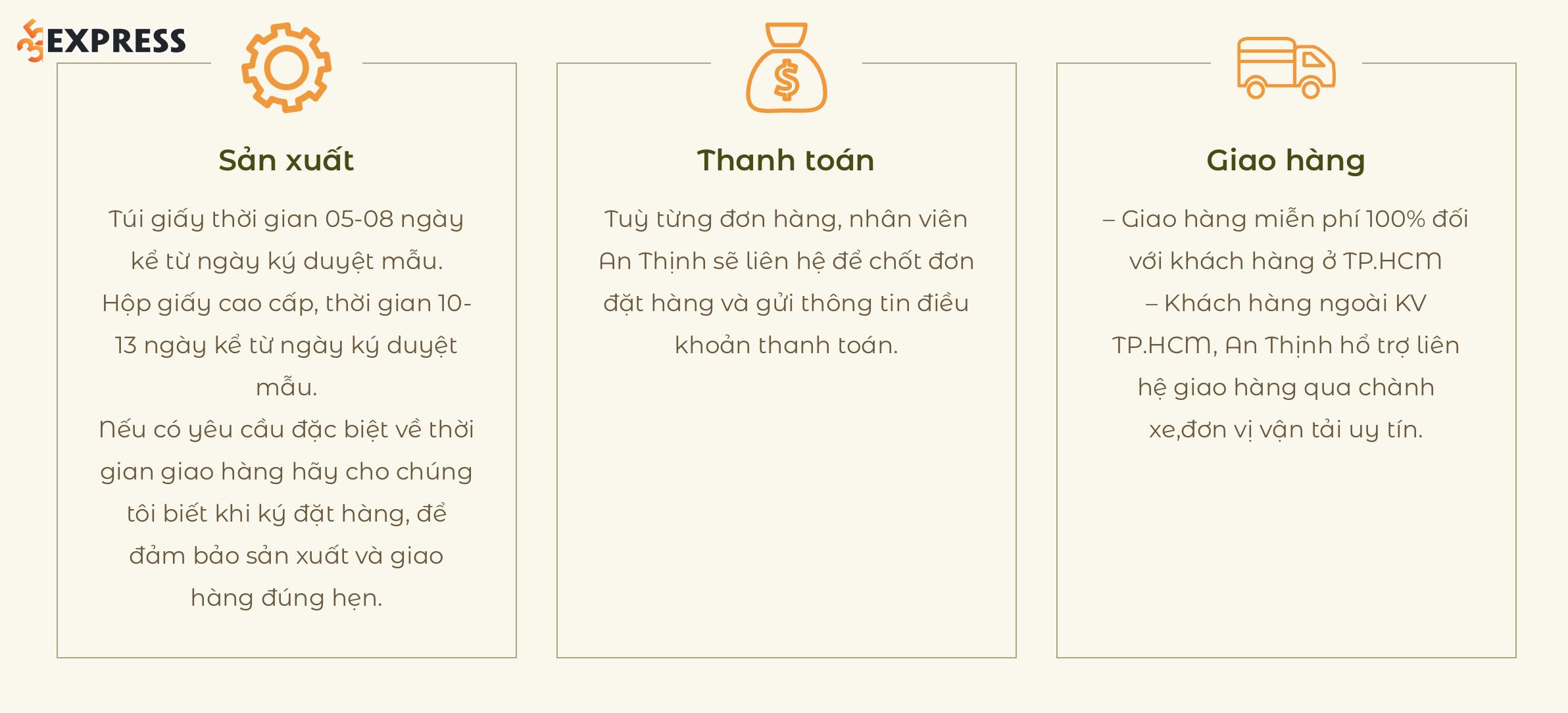 Quy trình làm việc tại Bao Bì An Thịnh