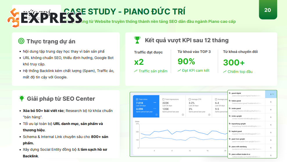 Tại sao nên chọn SEO Center cho chiến lược tăng trưởng bền vững?