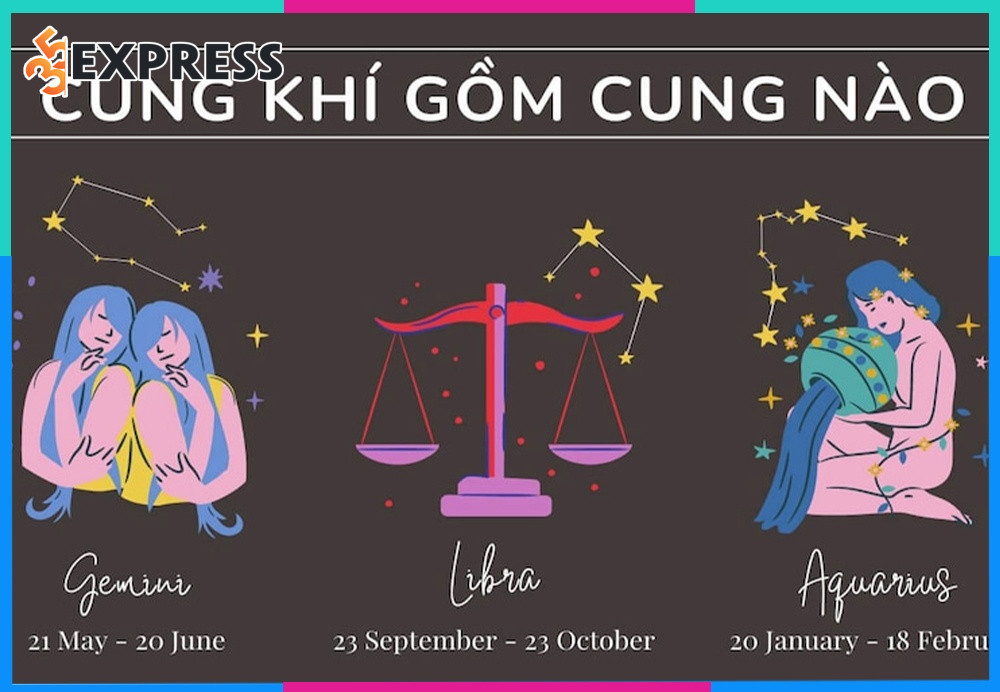 Bảo Bình thuộc nhóm nguyên tố Khí