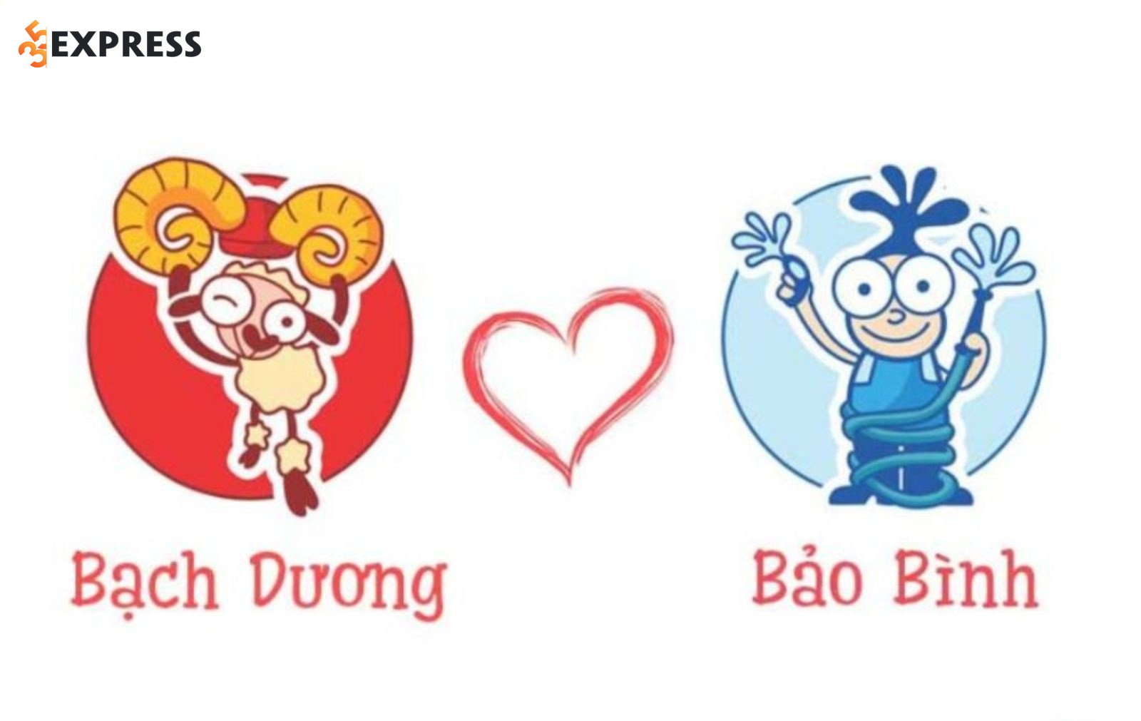 Bảo Bình và Bạch Dương