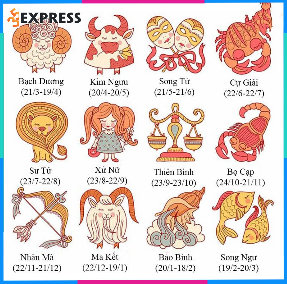 Cung hoàng đạo bản lĩnh nhất