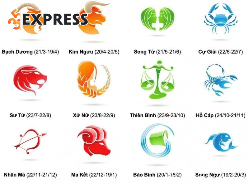 Cung hoàng đạo bất hạnh nhất