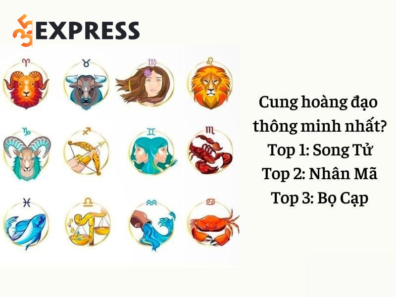 Cung hoàng đạo thông minh nhất