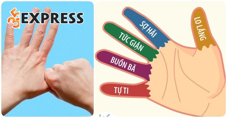 Học cách kiểm soát sự bốc đồng, nóng nảy (như Bạch Dương)