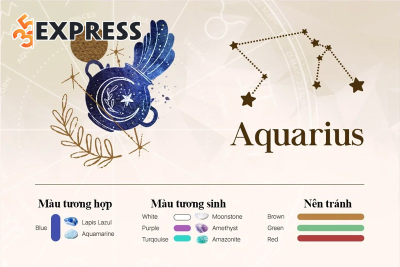 Màu sắc may mắn và màu nên tránh của Bảo Bình