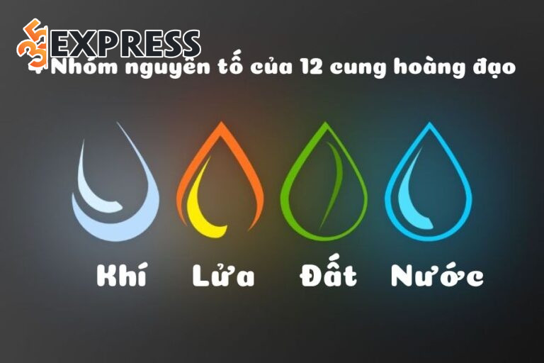 Phân loại 12 cung hoàng đạo nữ theo 4 nhóm nguyên tố