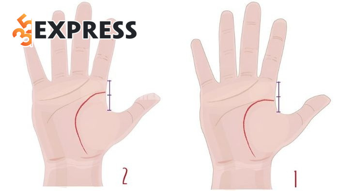 Đường chỉ tay không cố định mà hoàn toàn có thể thay đổi