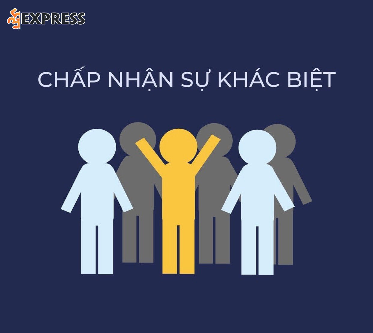 Bạch Dương và Nhân Mã Tin tưởng và tôn trọng sự khác biệt của đối phương