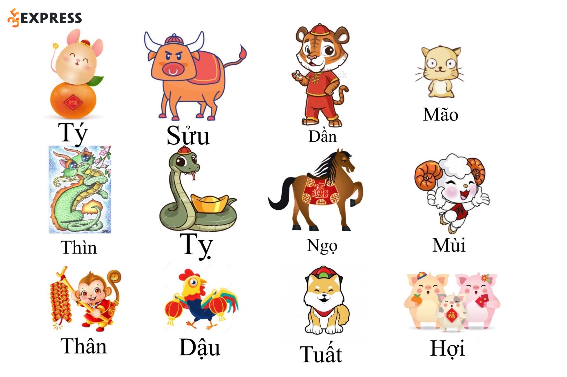 Tử vi tình duyên 12 con giáp