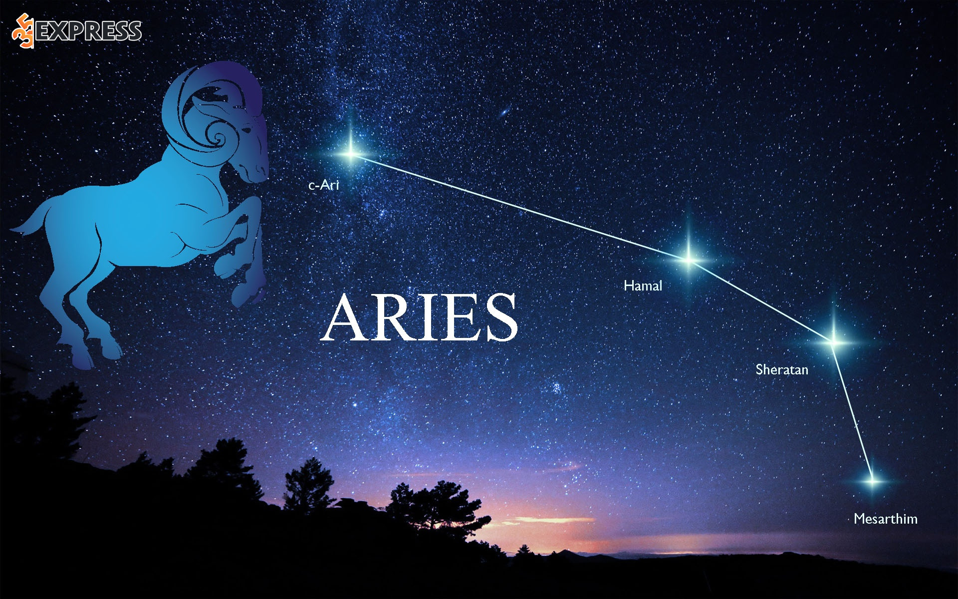 Bạch Dương, hay Aries tiếng Anh, được biểu tượng bởi con Cừu đực