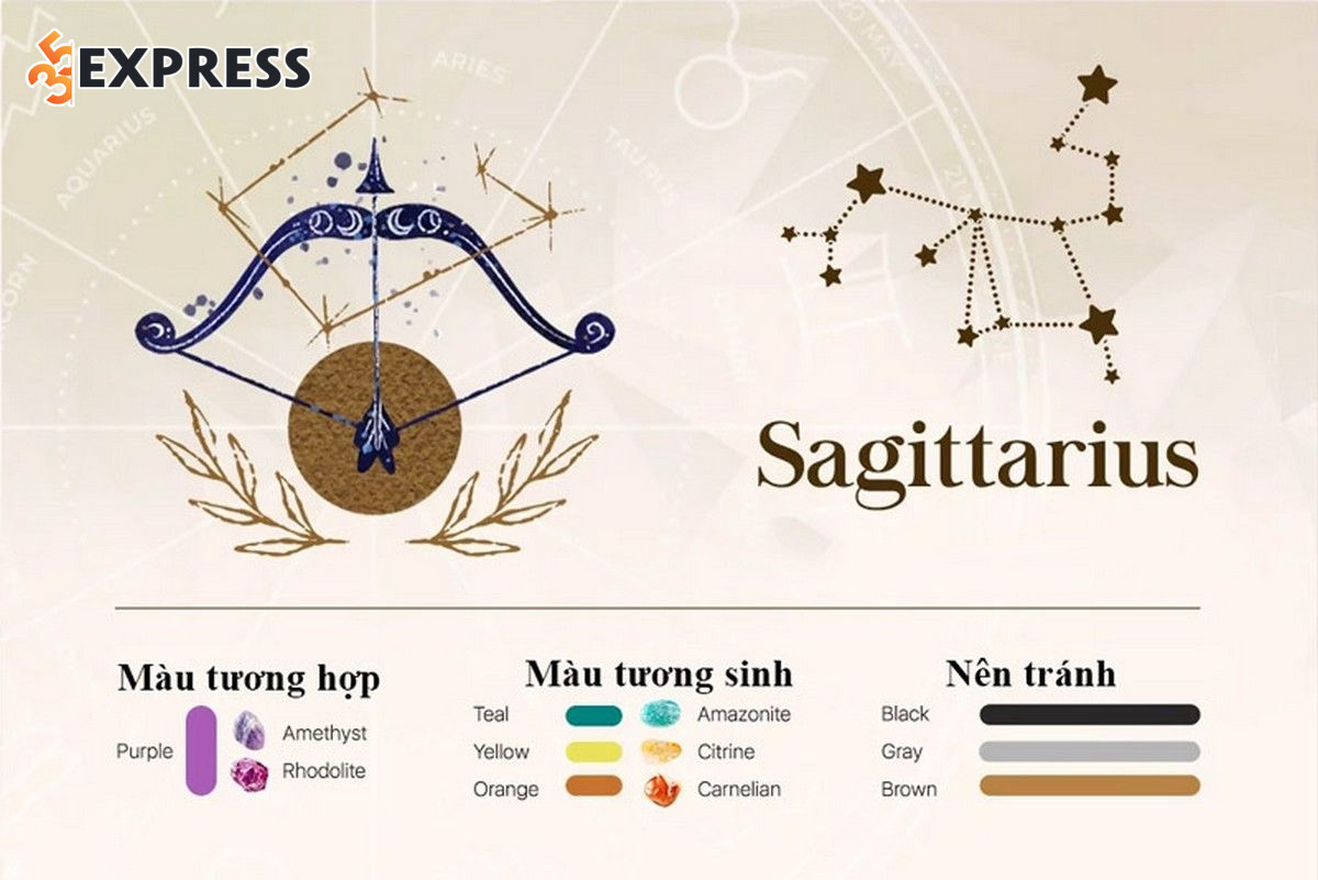 Cung Nhân Mã hợp màu gì