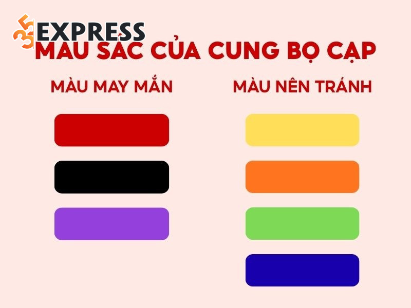 Cung Thiên Yết hợp màu gì