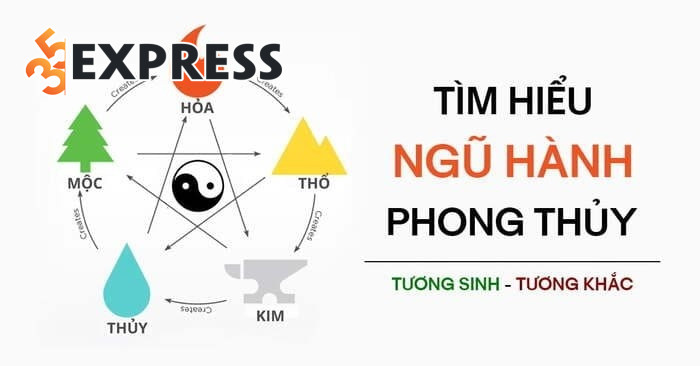 Đặt tên shop mỹ phẩm theo phong thủy