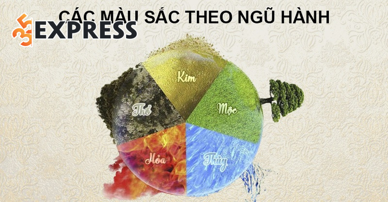 Kết hợp màu sắc theo mệnh ngũ hành cá nhân