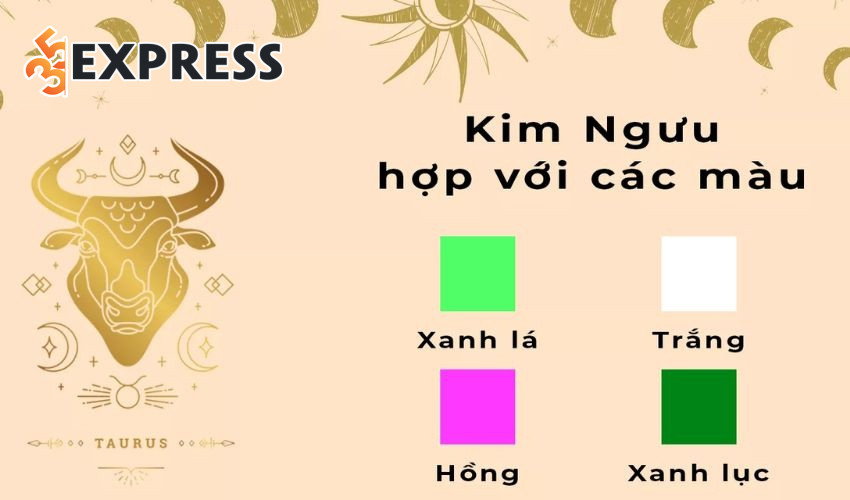Màu sắc may mắn của cung Kim Ngưu