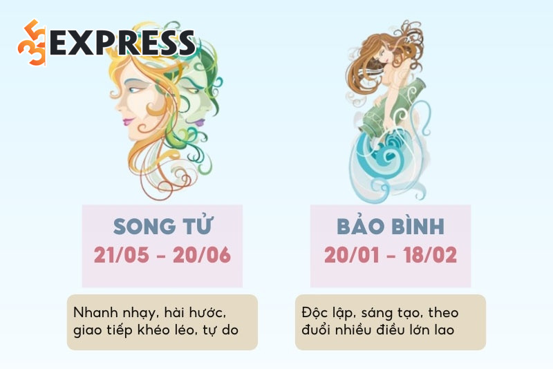 Song Tử và Bảo Bình