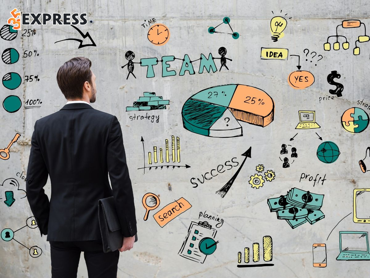 Sư Tử hợp làm Marketing