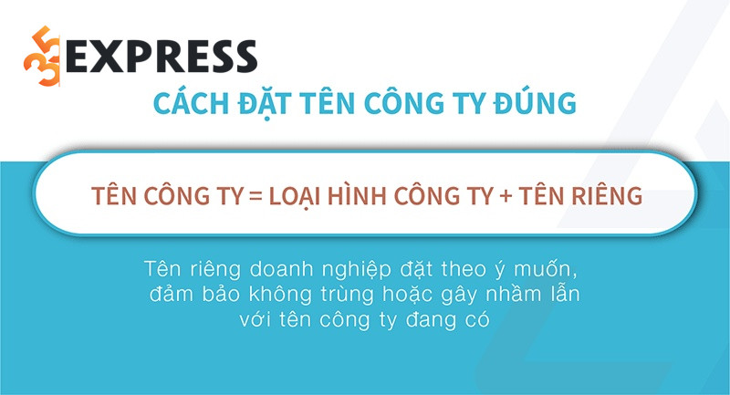 Tên công ty phải bao gồm hai thành tố theo thứ tự: Loại hình doanh nghiệp + Tên riêng