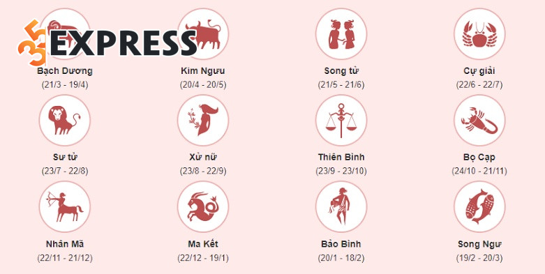 Màu sắc phù hợp với cung hoàng đạo