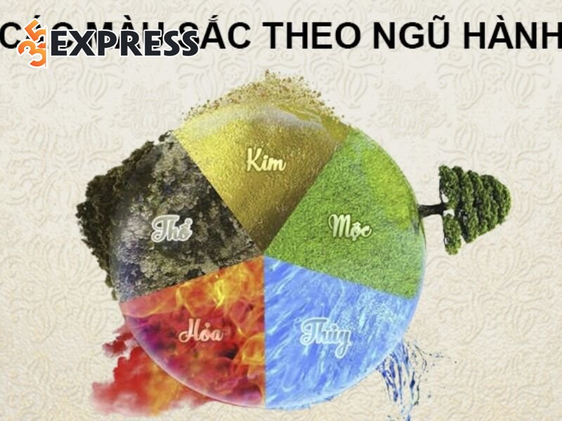 Màu may mắn của cung hoàng đạo và Ngũ hành